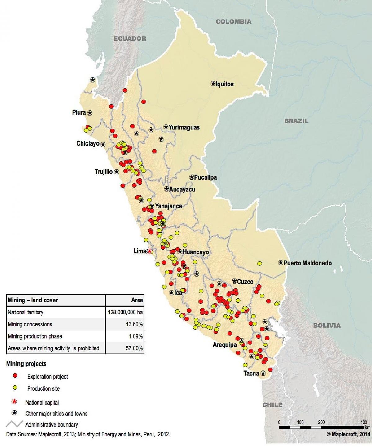 mapa Peru zasobów naturalnych